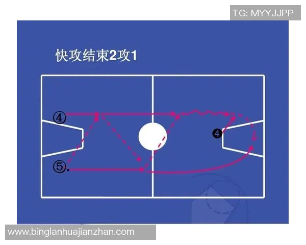 上海篮球队快攻战术分析与得失评估的深度探讨 上海篮球队快攻战术分析与得失评估的深度探讨