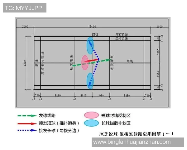 南京羽毛球队在城市联赛中的节奏表现分析与点评 南京羽毛球队在城市联赛中的节奏表现分析与点评