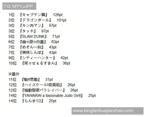 足球明星参与的弹幕游戏推荐及玩法解析一览