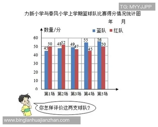 重庆排球队灵活性表现的数据分析与战术应用探讨